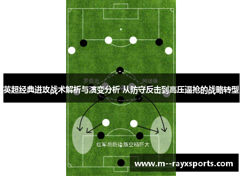 英超经典进攻战术解析与演变分析 从防守反击到高压逼抢的战略转型