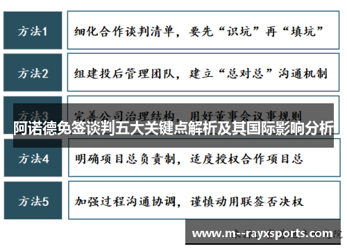 阿诺德免签谈判五大关键点解析及其国际影响分析 阿诺德免签谈判五大关键点解析及其国际影响分析